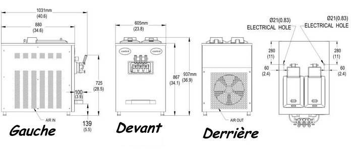 detail des dimensions de la machine a glace de comptoir